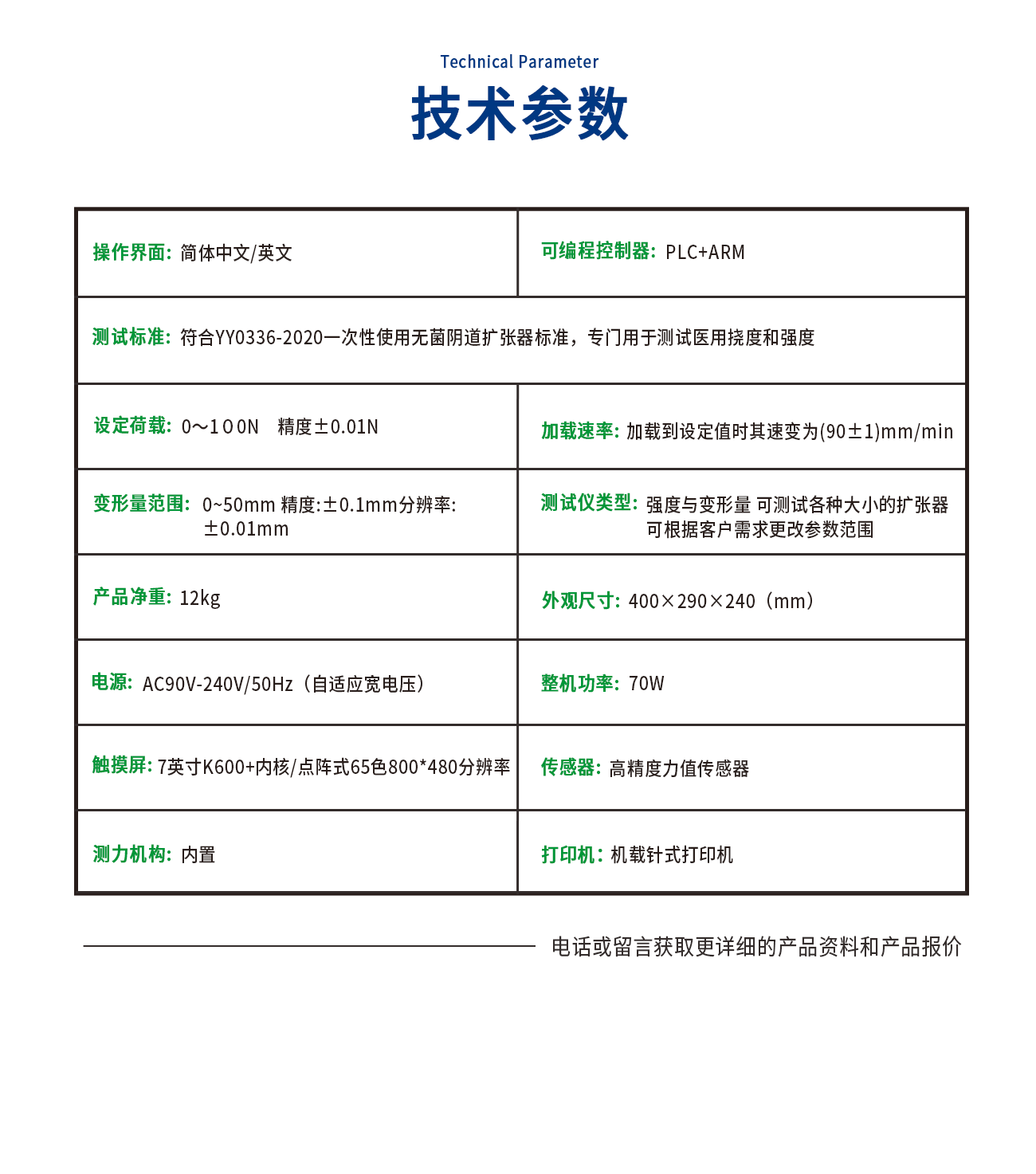 陰道擴張器測試儀