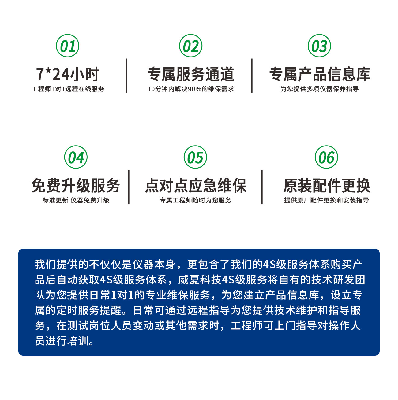 YY/T1710一次性使用穿刺器密封性和阻氣性測(cè)試儀