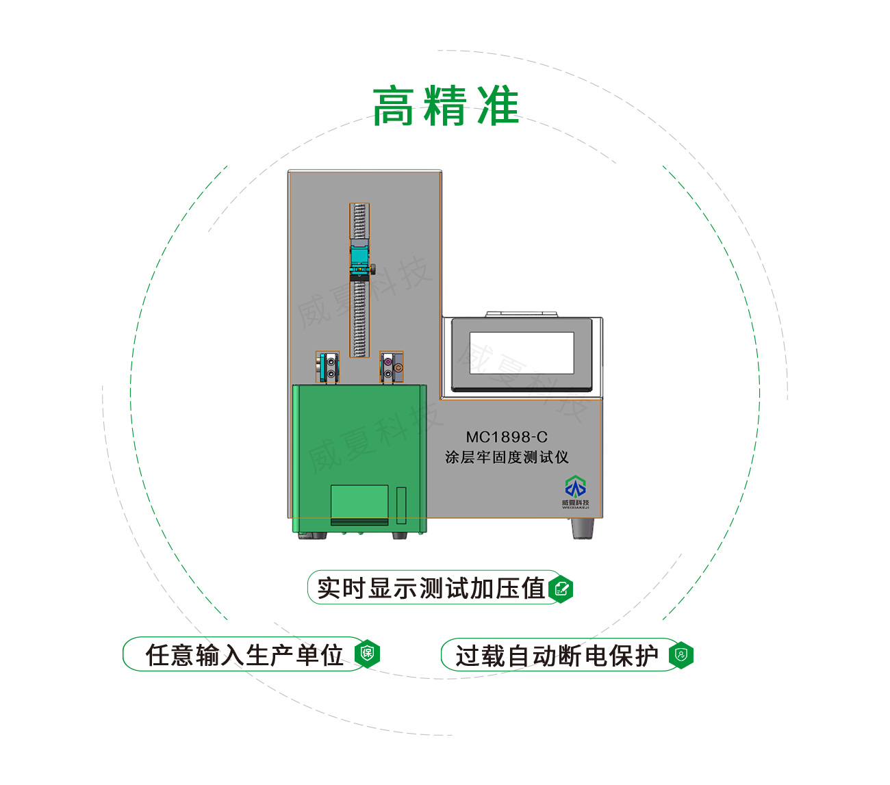 YY/T1898-2024涂層牢固度測試儀